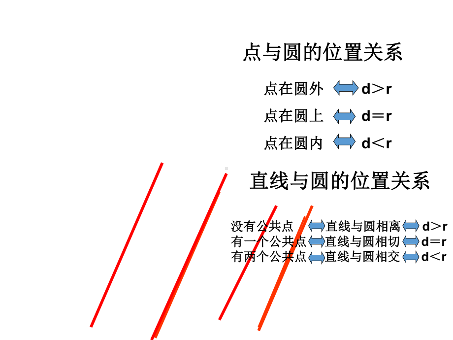 最新人教初中数学九年级上册-第24章《圆》圆与圆的位置关系课件1-.ppt_第2页