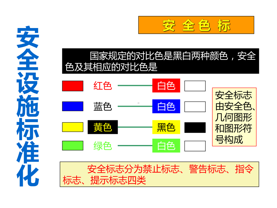 发电厂新员工入厂安全培训课件.ppt_第3页