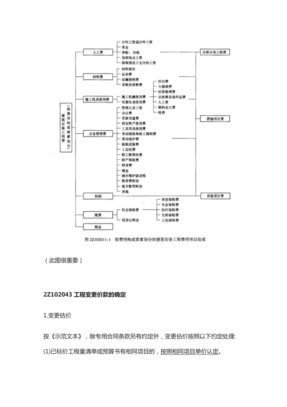 [全]二级建造师《建设工程施工管理》知识点考点(DOC 16页).docx_第2页