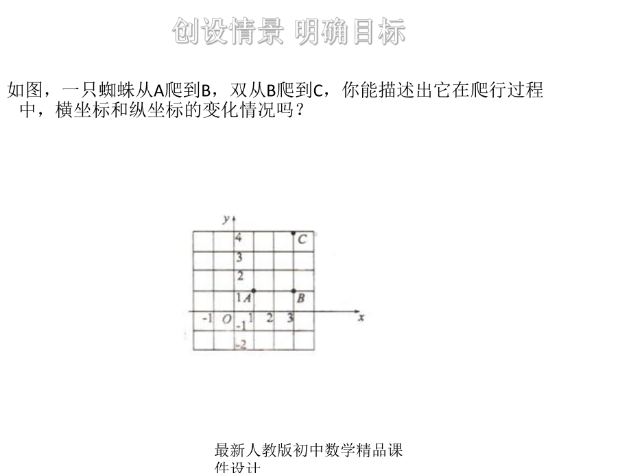 最新人教版初中数学七年级下册-72-坐标方法的简单应用(第2课时)课件-.ppt_第2页