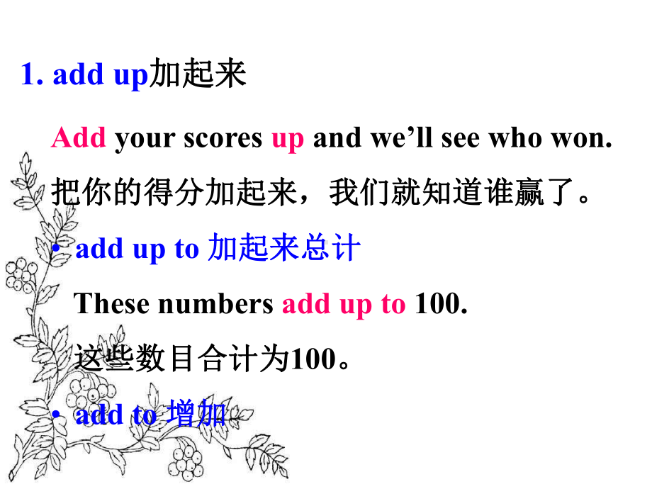 江西省高中英语必修一第一单元知识点课件.ppt_第3页