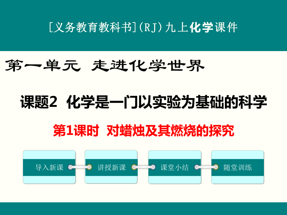 最新人教版九年级上册化学《化学是一门以实验为基础的科学(第1课时)》优秀课件.ppt_第1页