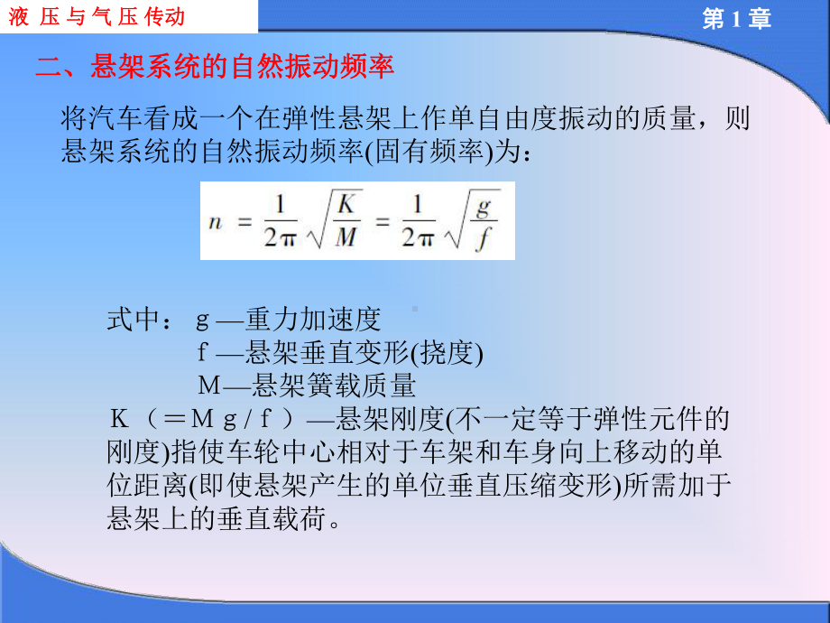 汽车构造-第二十二章-悬架课件.ppt_第3页