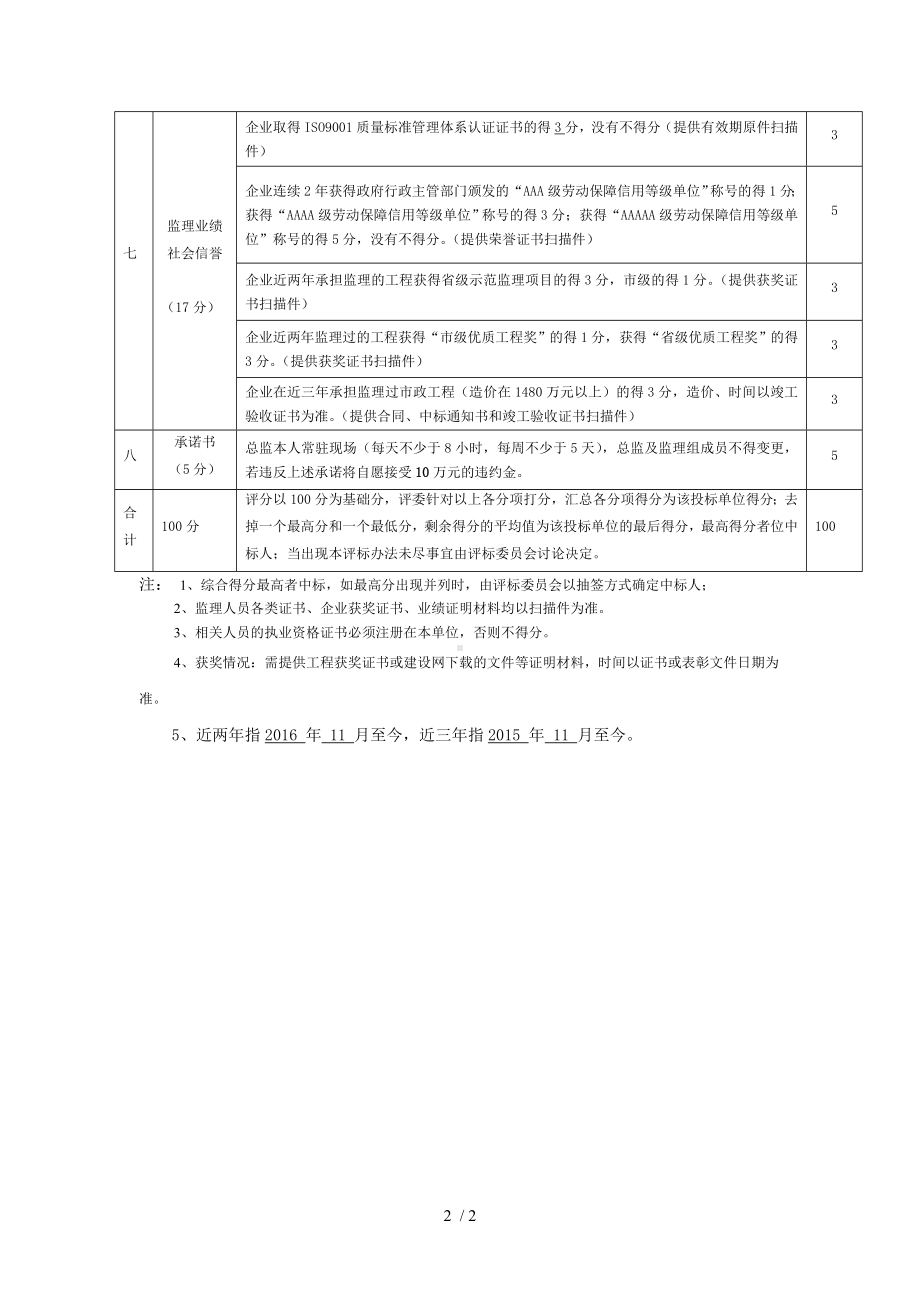 工程监理评标定标方法参考模板范本.doc_第2页