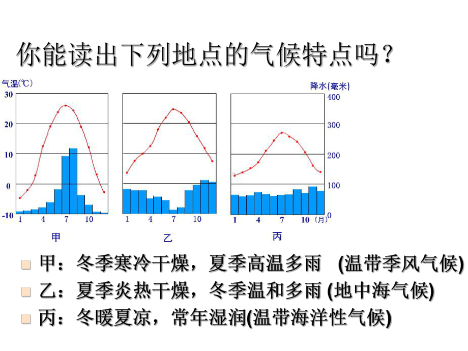 新人教版初中地理七年级上册《3第3章-天气与气候》课件-1.ppt_第3页