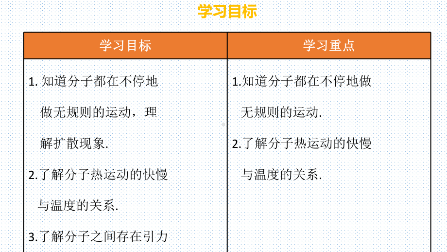 最新人教版九年级物理第十三章-内能-课件.ppt_第3页