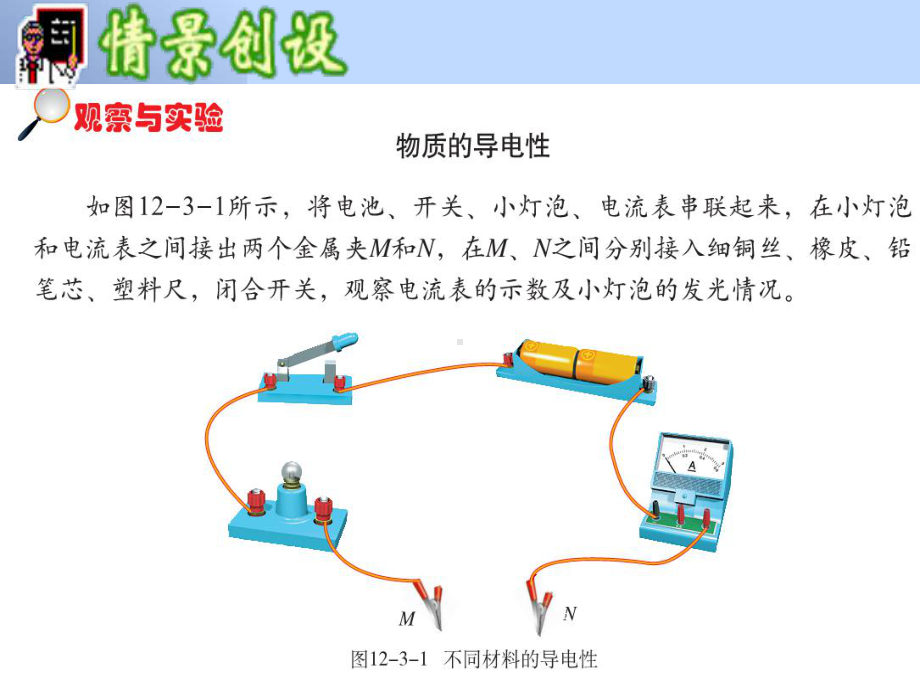 新人教版九年级物理《电阻》课件.ppt_第2页