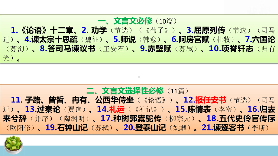 （新教材新课标）2023年高考语文专题复习：情景式（理解性）默写综合练习 课件245张.pptx_第3页