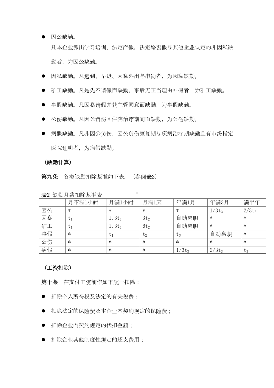 XX集团工资管理制度(DOC 12页).doc_第3页