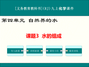 最新人教版九年级上册化学《水的组成》优秀课件.ppt