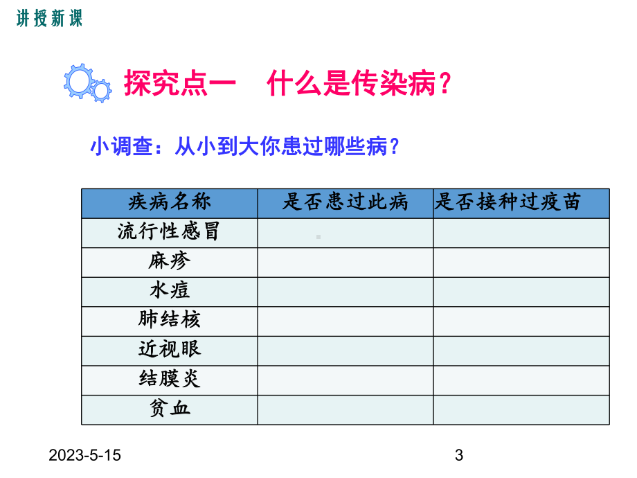 最新人教版八年级下册生物-课件-第一节-传染病及其预防-第一节-传染病及其预防.ppt_第3页