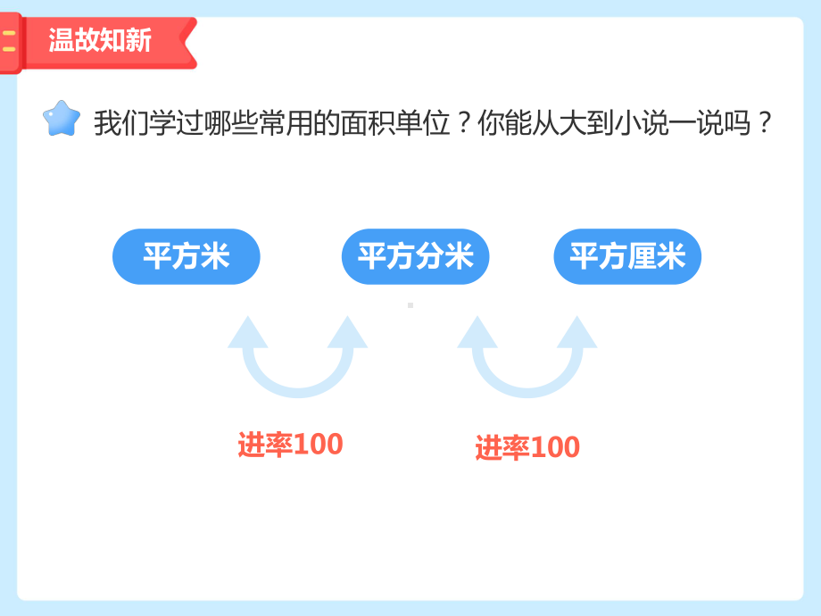 数学-人教版-四年级-上学期-二-公顷和平方千米21-认识公顷课件.pptx_第3页