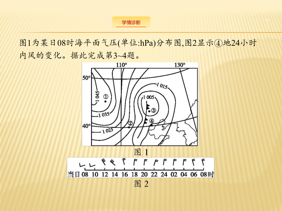 新优化19版二轮课件7.pptx_第3页