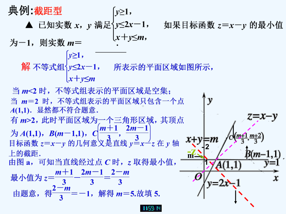 求目标函数最值线性规划问题课件.ppt_第3页