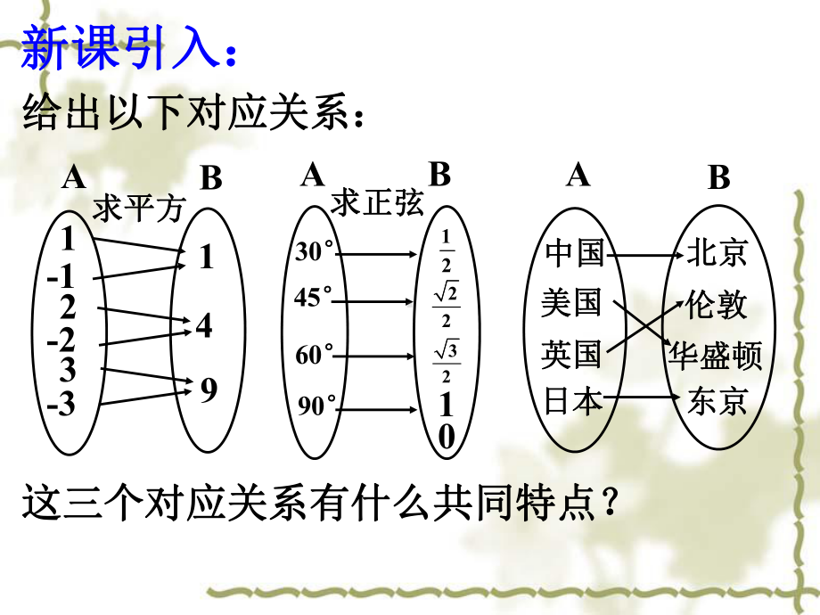 北师大版高中数学必修一：23映射课件.ppt_第2页