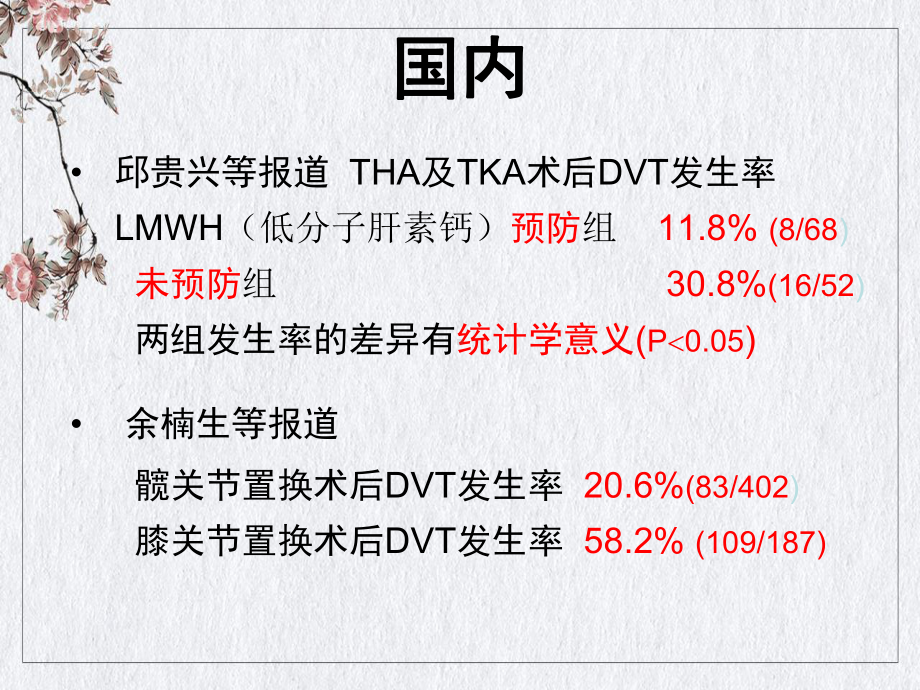 深静脉血栓及肺栓塞的预防授课课件.pptx_第3页