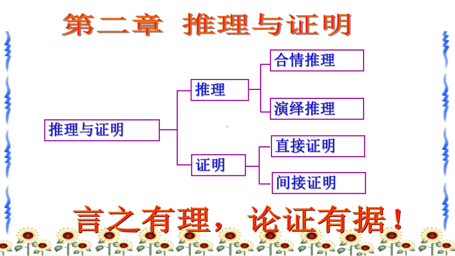 最新人教版高中数学选修211合情推理课件.ppt_第1页