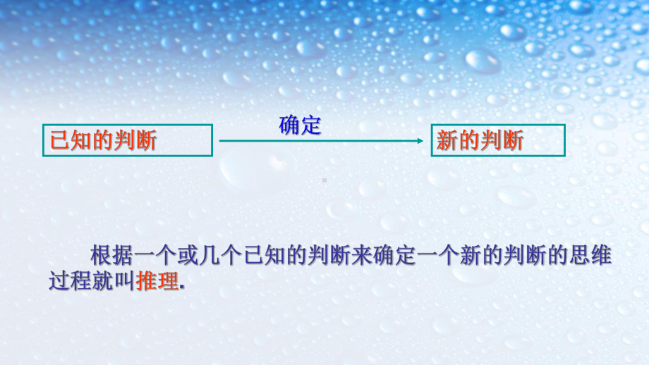 最新人教版高中数学选修211合情推理课件.ppt_第2页