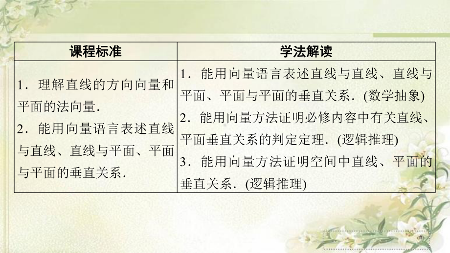 新教材人教A版高中数学选择性必修第一册1413空间中直线、平面的垂直-教学课件.pptx_第2页