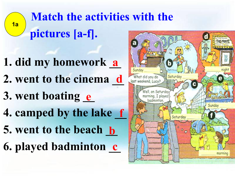 新人教版七年级英语下册《Unit12-What-did-you-do-last-weekend》全单元课件.ppt_第3页