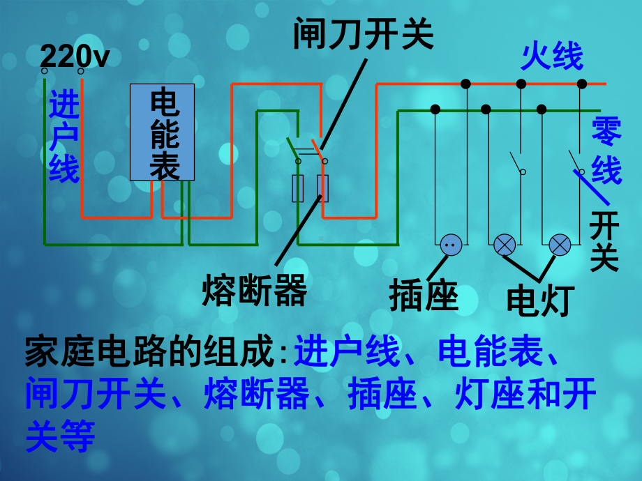 浙教版八年级科学下册16-家庭用电课件.ppt_第3页