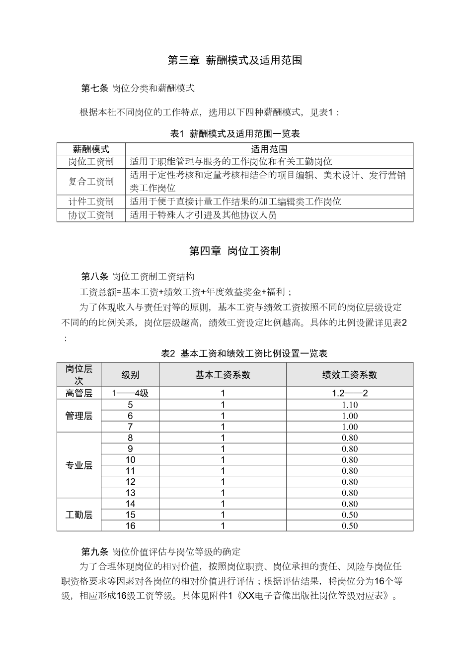 XX出版社薪酬管理制度(DOC 11页).doc_第3页