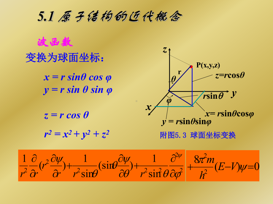 普通化学第五章-物质结构新课件.pptx_第3页