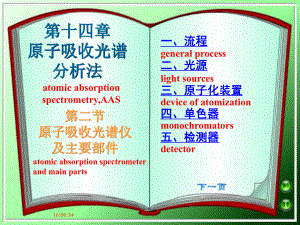 原子吸收光谱仪及主要部件课件.ppt