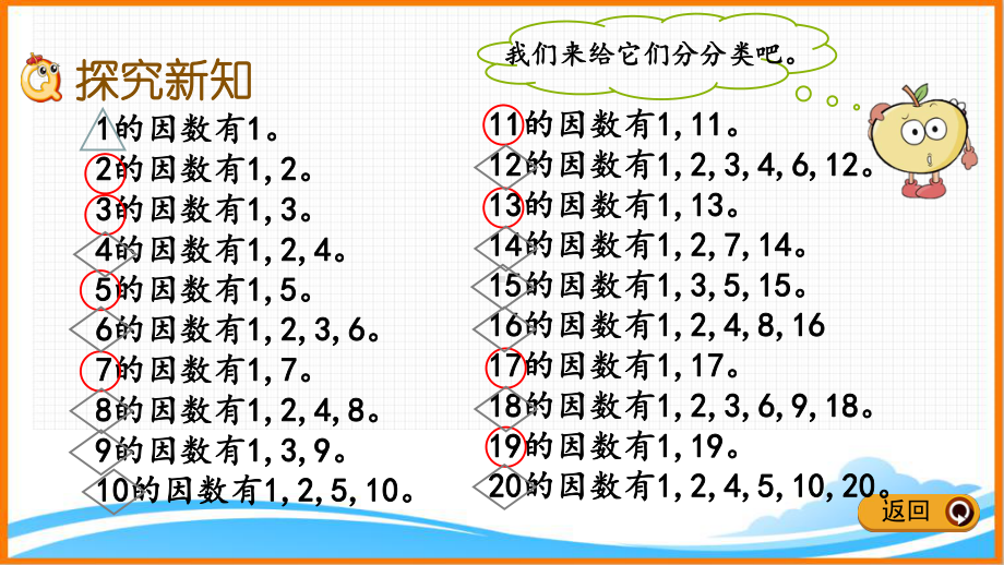 新人教版五年级下册数学第二单元《-质数和合数》教学课件.pptx_第3页