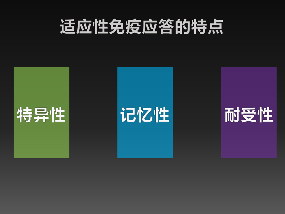 医学免疫学课件：适应性免疫应答的特点及其机制.ppt_第2页