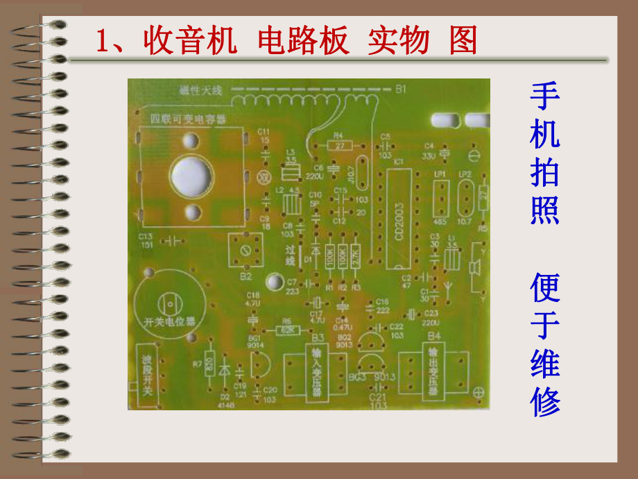 收音机元件的识别与检测课件.ppt_第3页