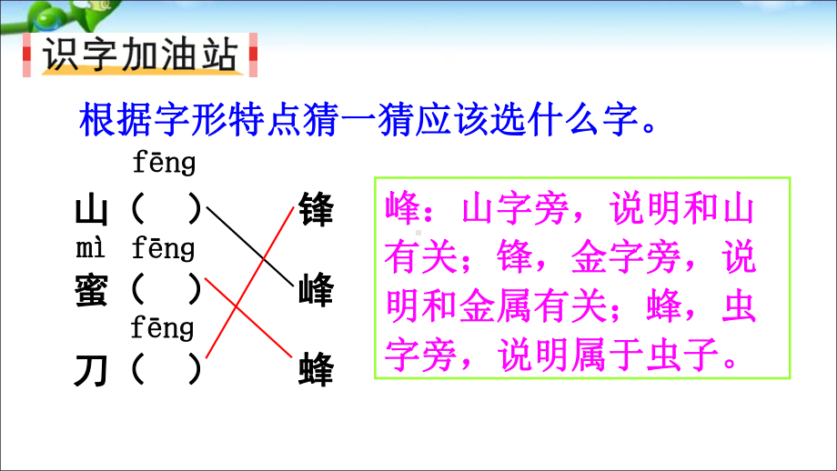 新部编人教版二年级语文上册语文园地五课件.ppt_第2页