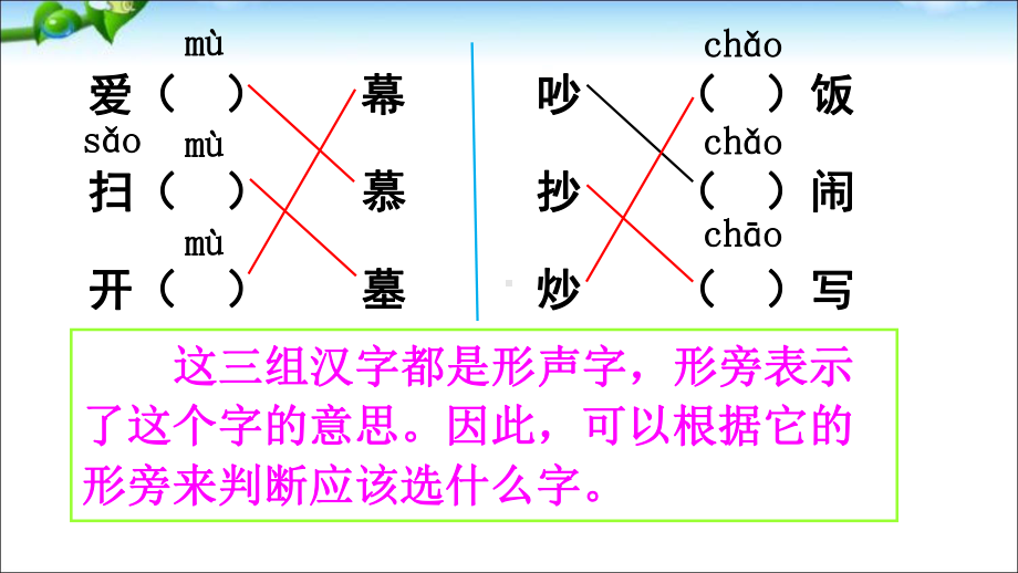 新部编人教版二年级语文上册语文园地五课件.ppt_第3页