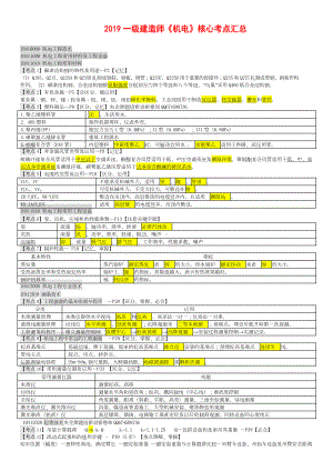 2019年-一级建造师《机电》核心考点汇总(DOC 10页).doc