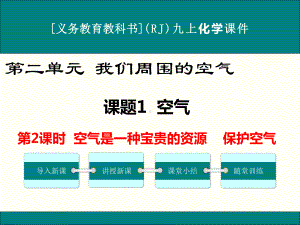 最新人教版九年级上册化学《空气(第2课时)》优秀课件.ppt