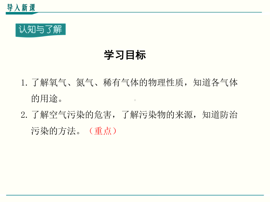 最新人教版九年级上册化学《空气(第2课时)》优秀课件.ppt_第3页