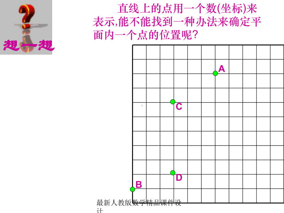 最新人教版七年级下册数学课件第6章-平面直角坐标系-612平面直角坐标系(一)选择课件(二).ppt_第2页