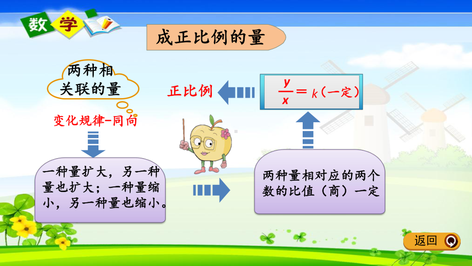 最新人教版六年级下册数学优质课件-47-练习九.pptx_第3页