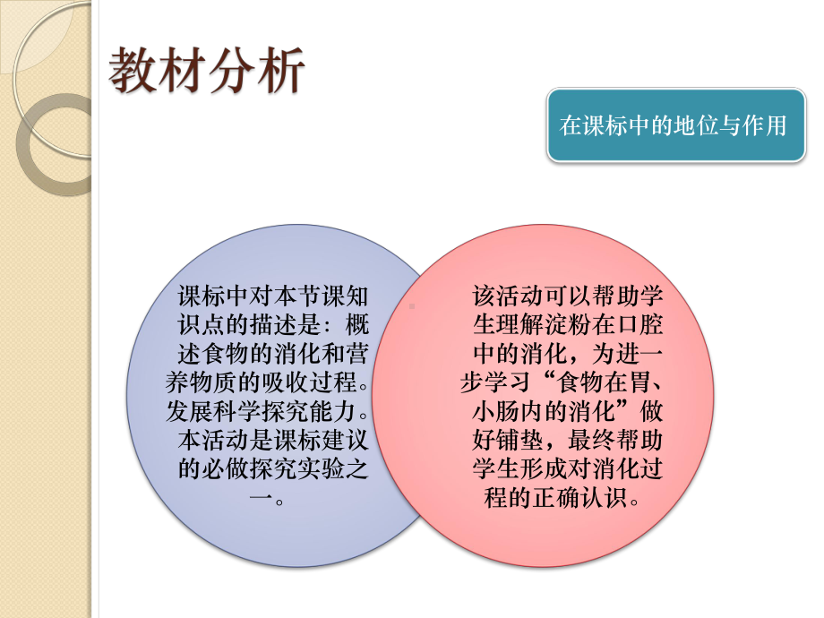 探究唾液对淀粉的消化作用课件.pptx_第3页