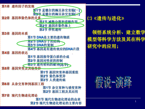 必修模块2假说演绎法的教学课件.ppt