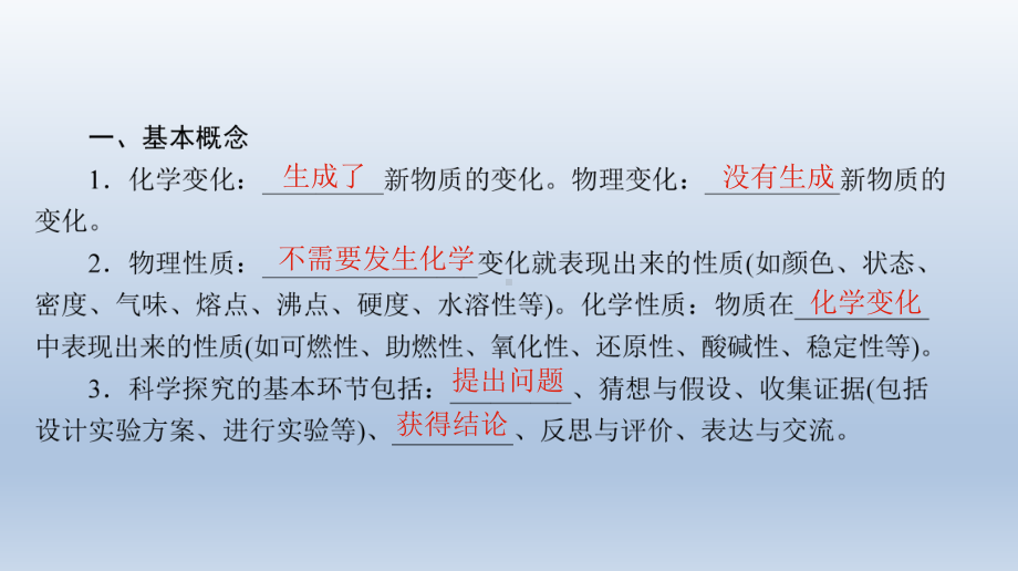 期末复习-专题一-2020年秋鲁教版九年级上册化学课件.ppt_第2页