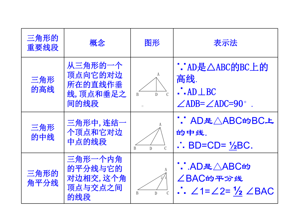 最新人教版初中数学八年级上册-111《与三角形有关的线段》三角形的高等教学课件-.ppt_第1页