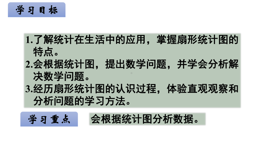 最新人教版小学六年级数学上册课件专题三-统计与概率-专题三-统计与概率.ppt_第2页