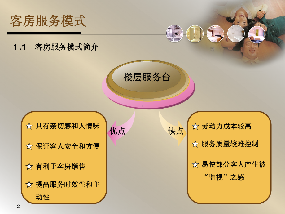 模块七-客房服务模式教学课件.ppt_第2页