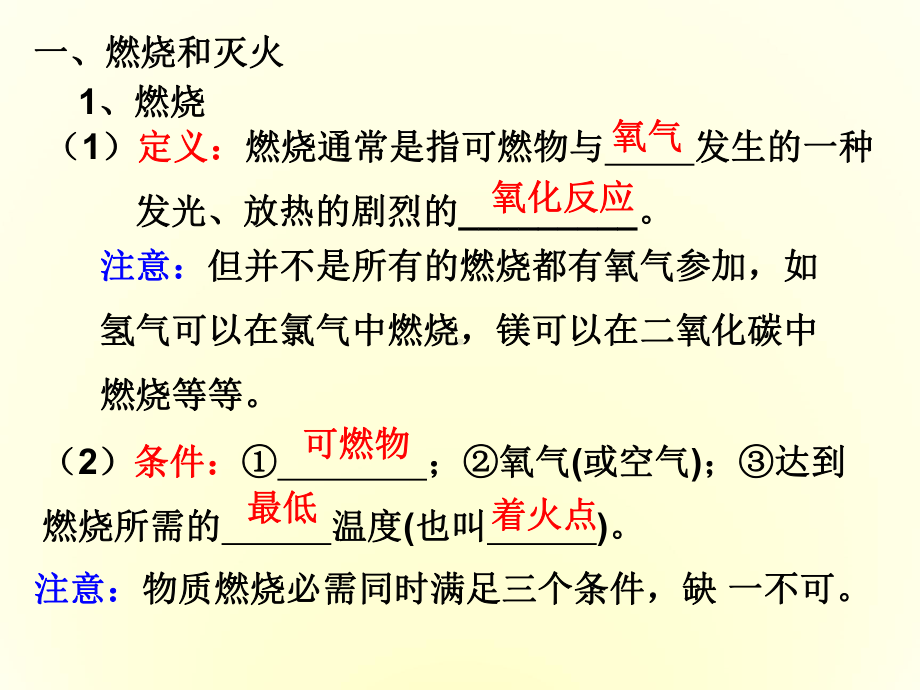 最新人教版化学九年级上册第7单元《燃料及其利用》复习课件.ppt_第2页