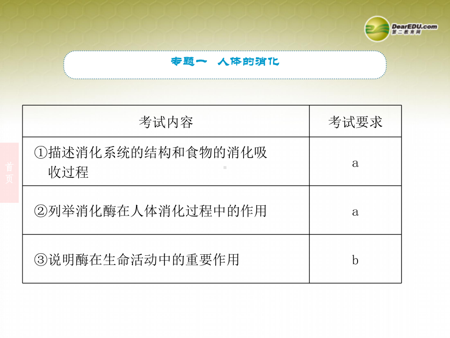 浙江省九年级科学-第6课-新陈代谢(三)复习课件.ppt_第3页