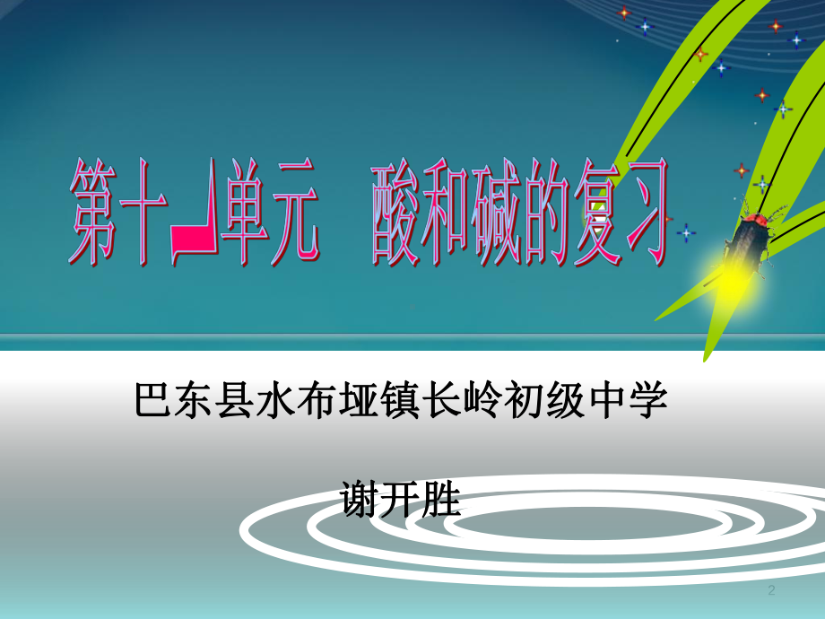 化学北京版九年级下册《整理与复习》课件公开课(17).ppt_第2页