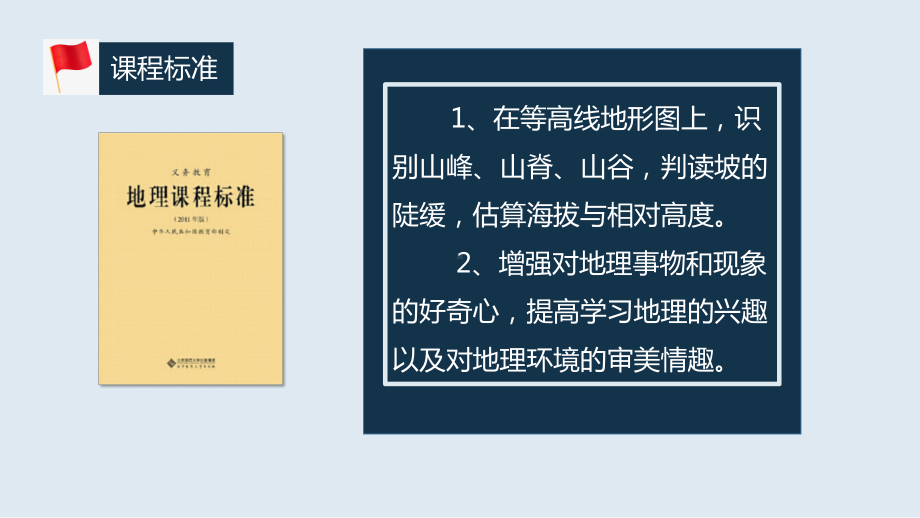 地形图的判读等高线地形图优质课说课课件.pptx_第3页