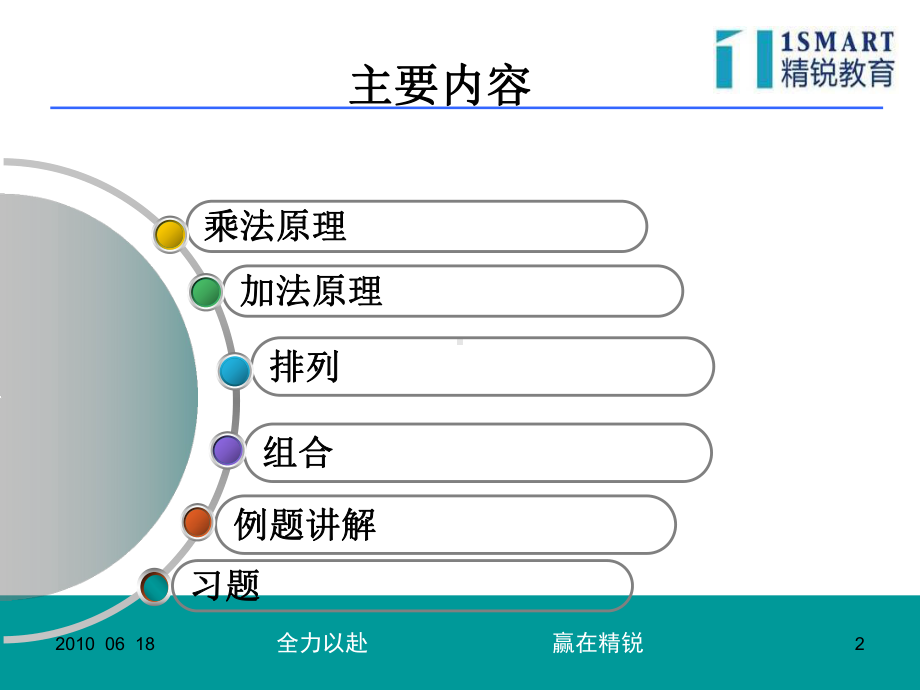 小学奥数排列组合复习New课件.ppt_第2页