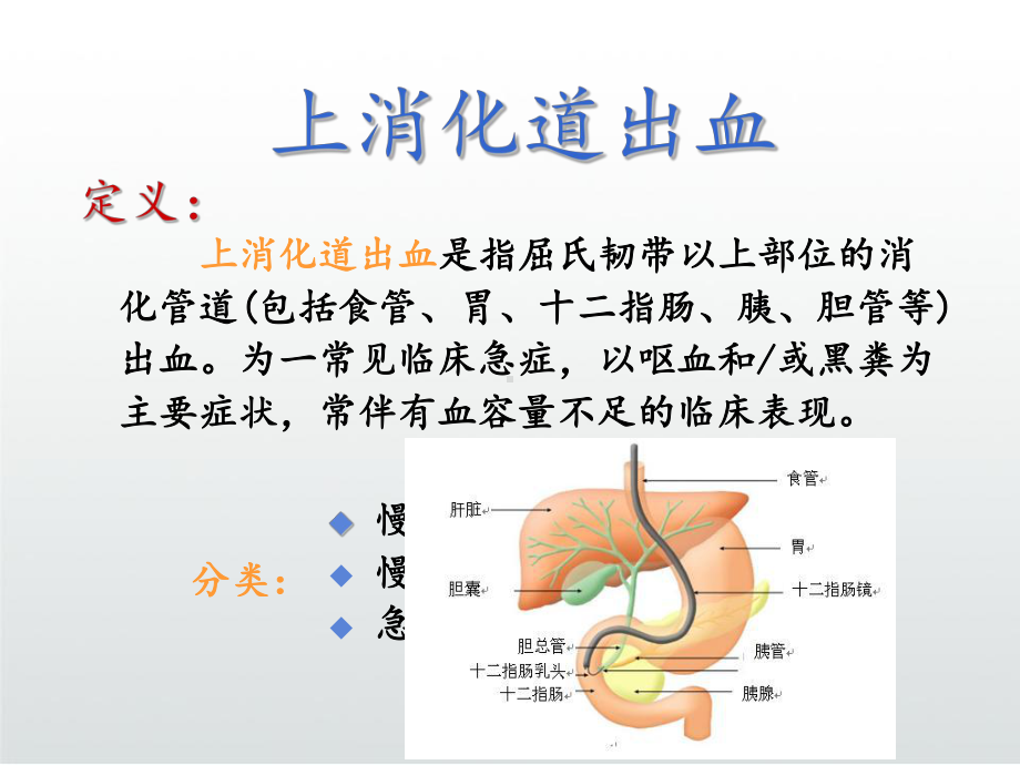 消化系统急症成品课件.ppt_第3页